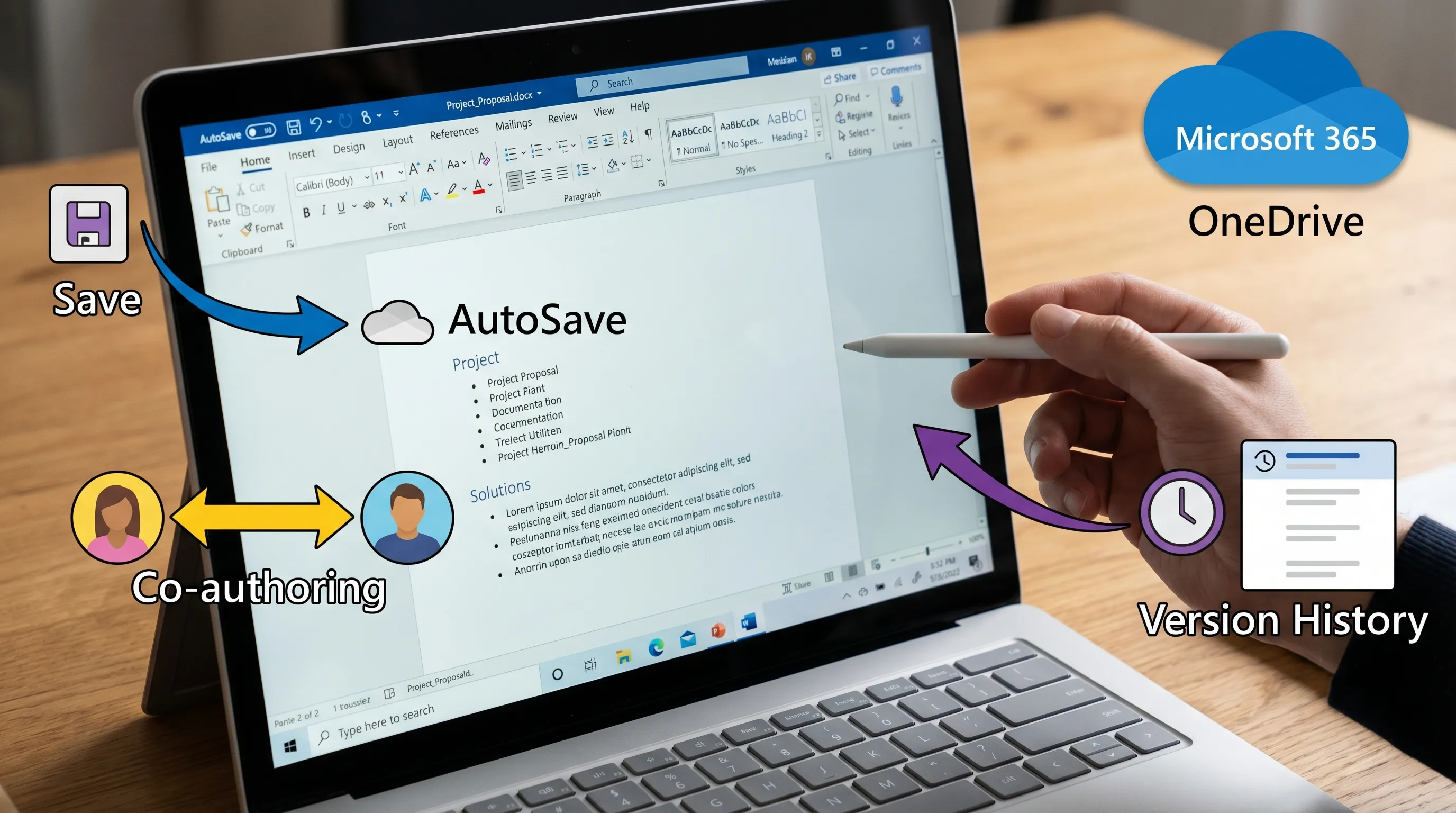 A clear illustration of Microsoft Word connected to Microsoft 365 cloud services (OneDrive/SharePoint) with arrows showing AutoSave, coauthoring, and version history features.